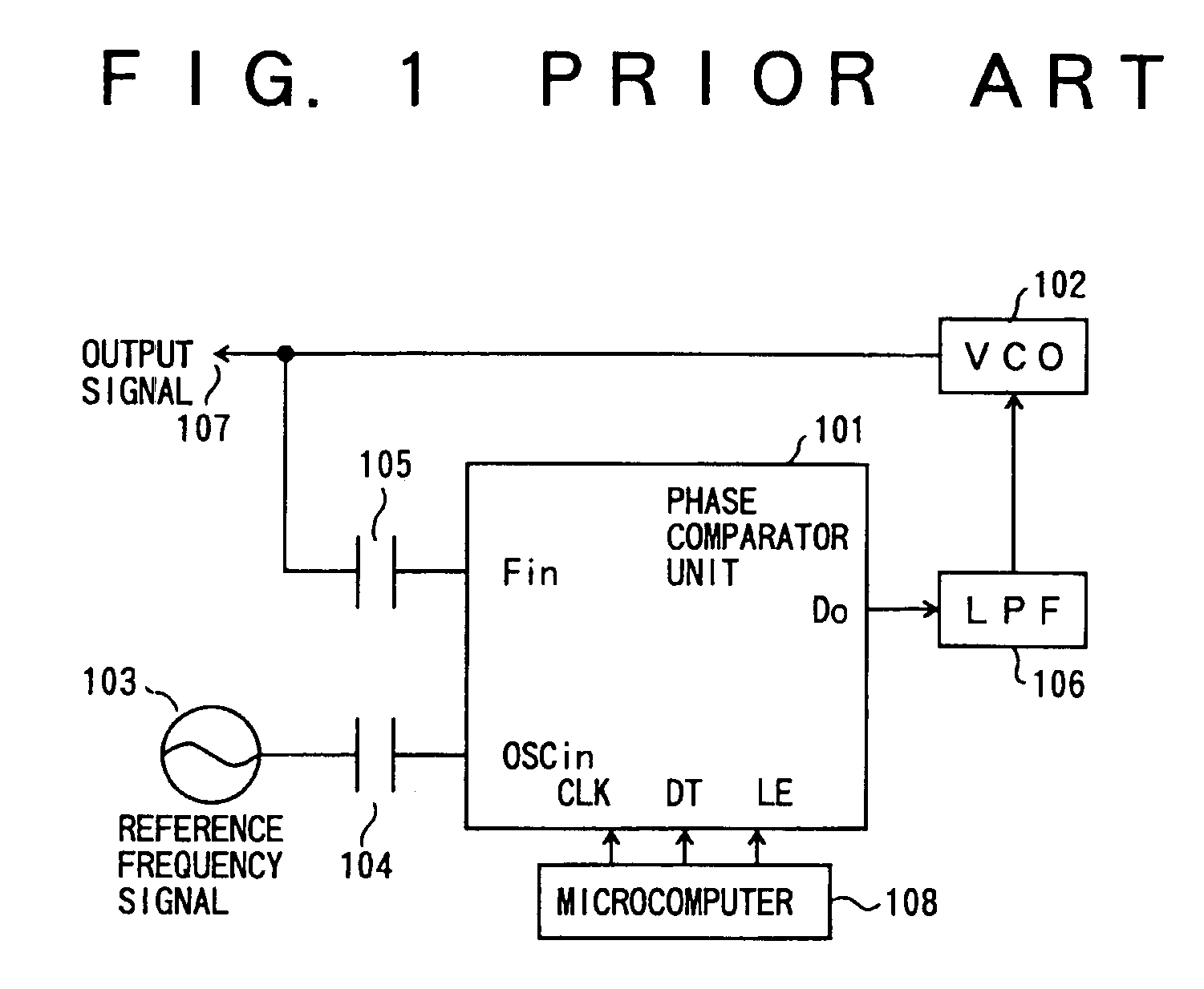 Phase comparator and method of controlling power saving operation of the same, and semiconductor integrated circuit