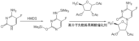 Preparation method of 2',3'-bi-O-acetyl-5'-deoxy-5-fulurocytidine