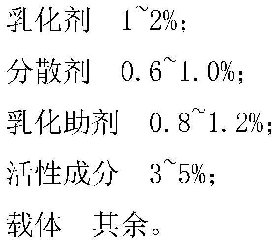 Defoaming agent and preparation method thereof