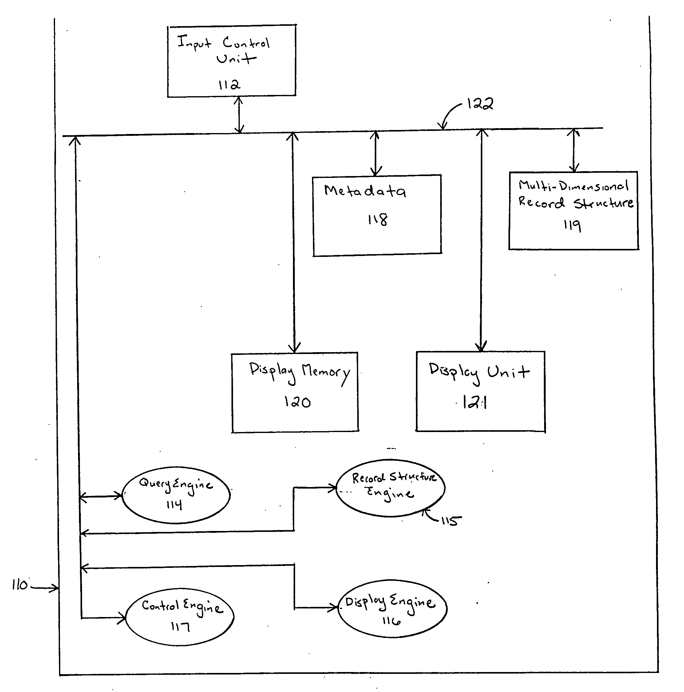 Method, article of manufacture, and apparatus for generating a multi-dimensional record management index