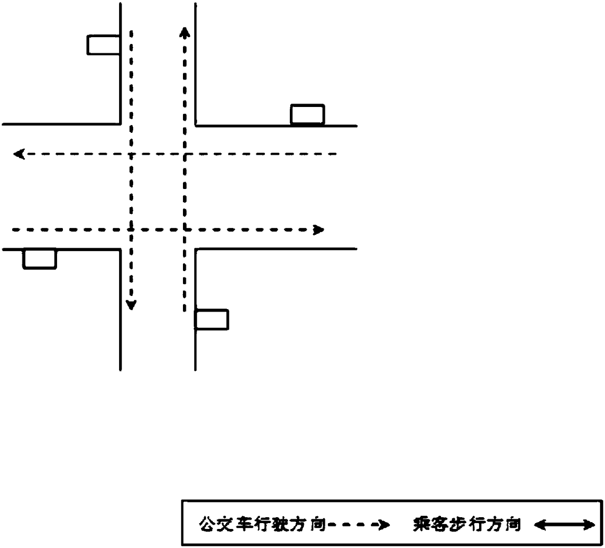 Layout, traffic control and transfer plan of one-way one-line mode intersection