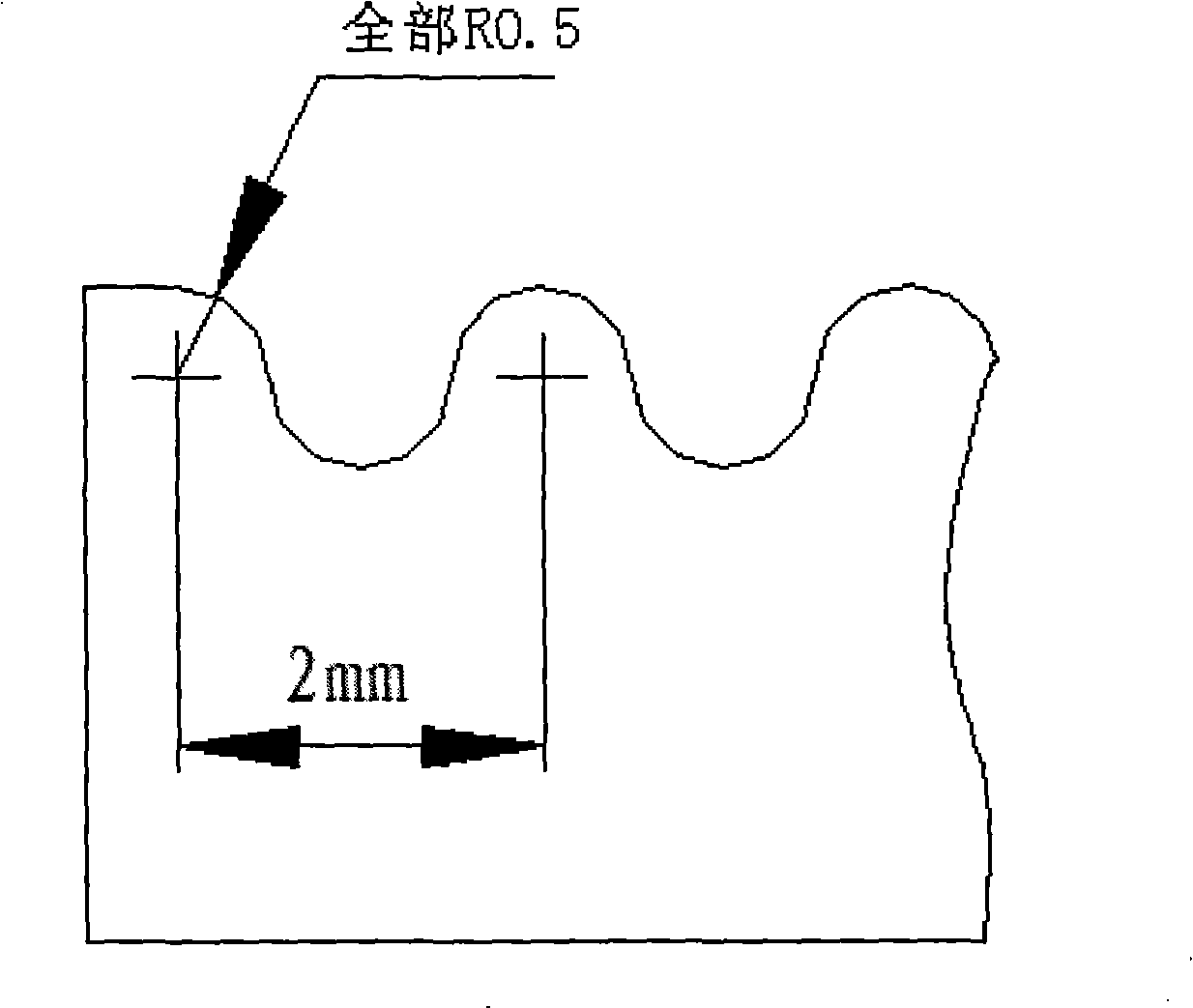 Tungsten copper connection method