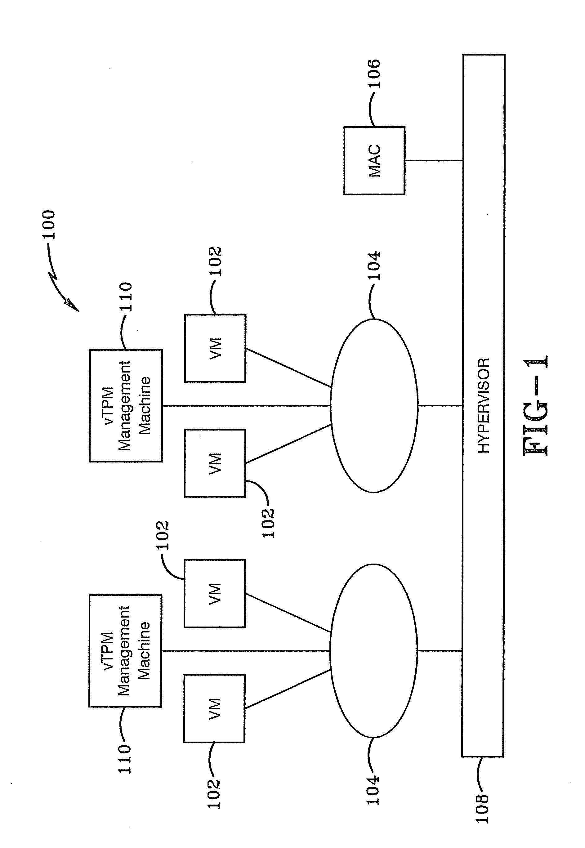 Multilevel security server framework