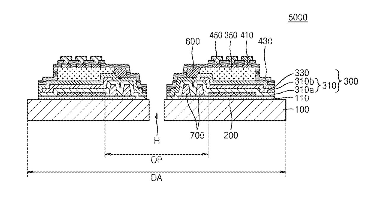 Display apparatus and method of manufacturing the same