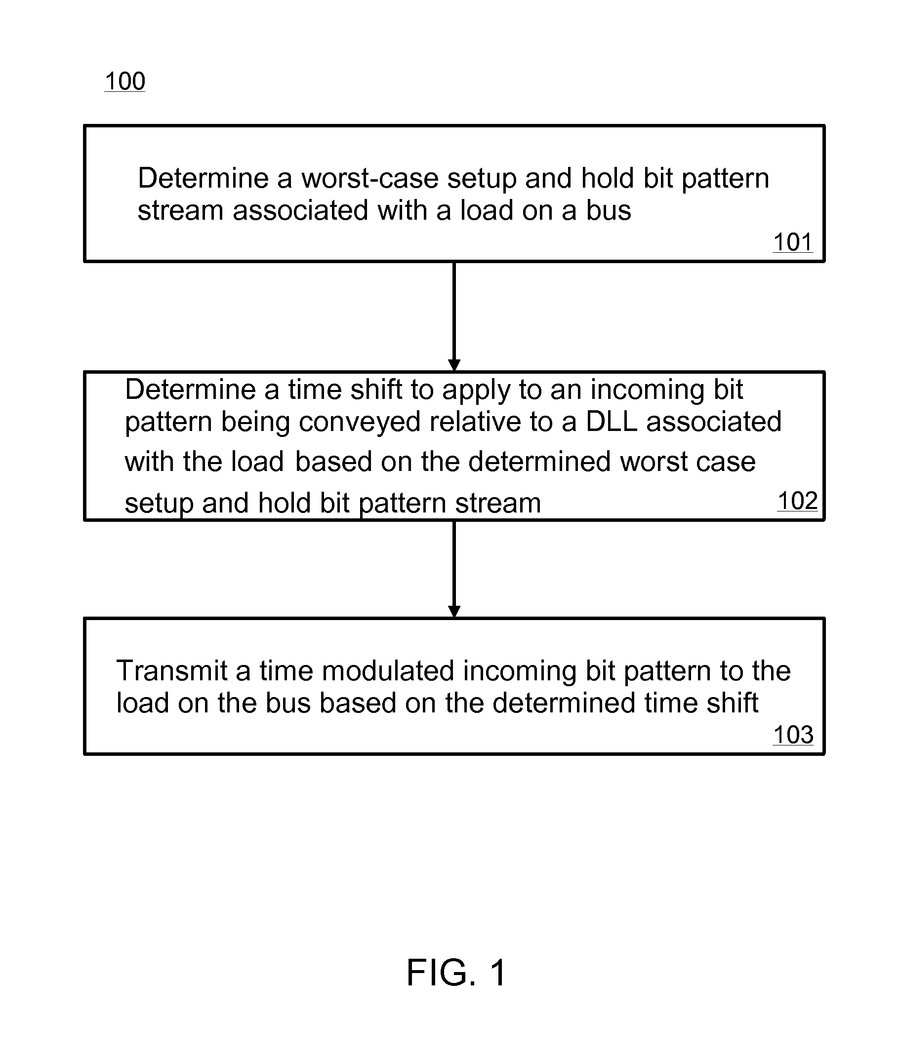 Memory timing optimization using pattern based signaling modulation