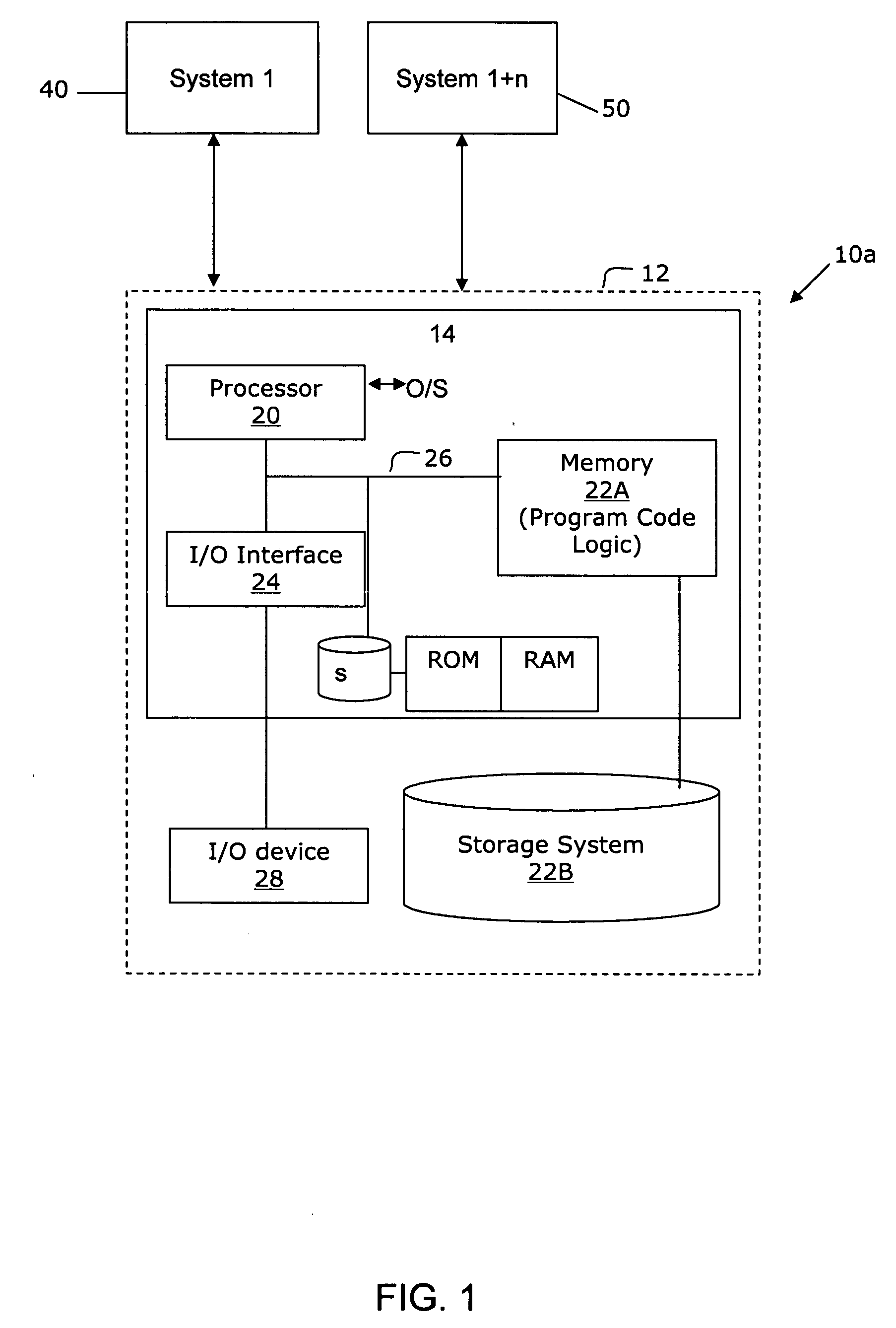 Associative object model for composite entity information