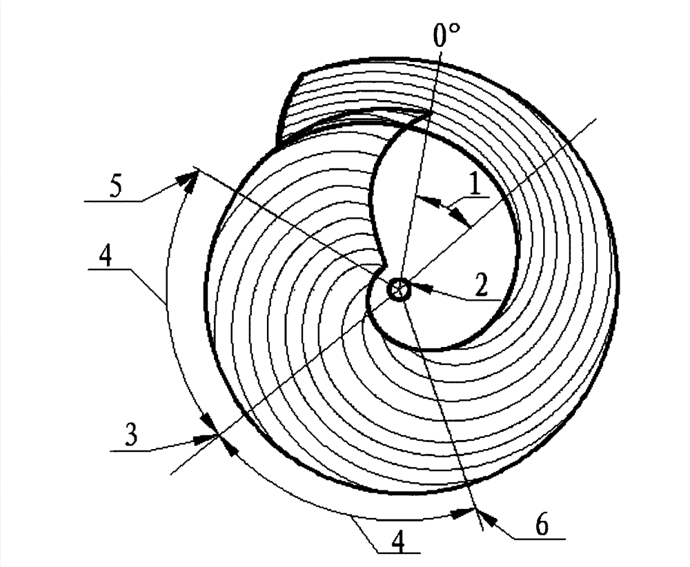 Method for eliminating unbalanced force of single-blade pump impeller