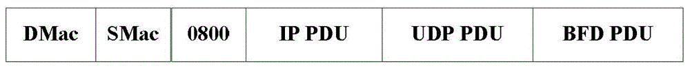 Echo message-based multi-hop detection implementation method