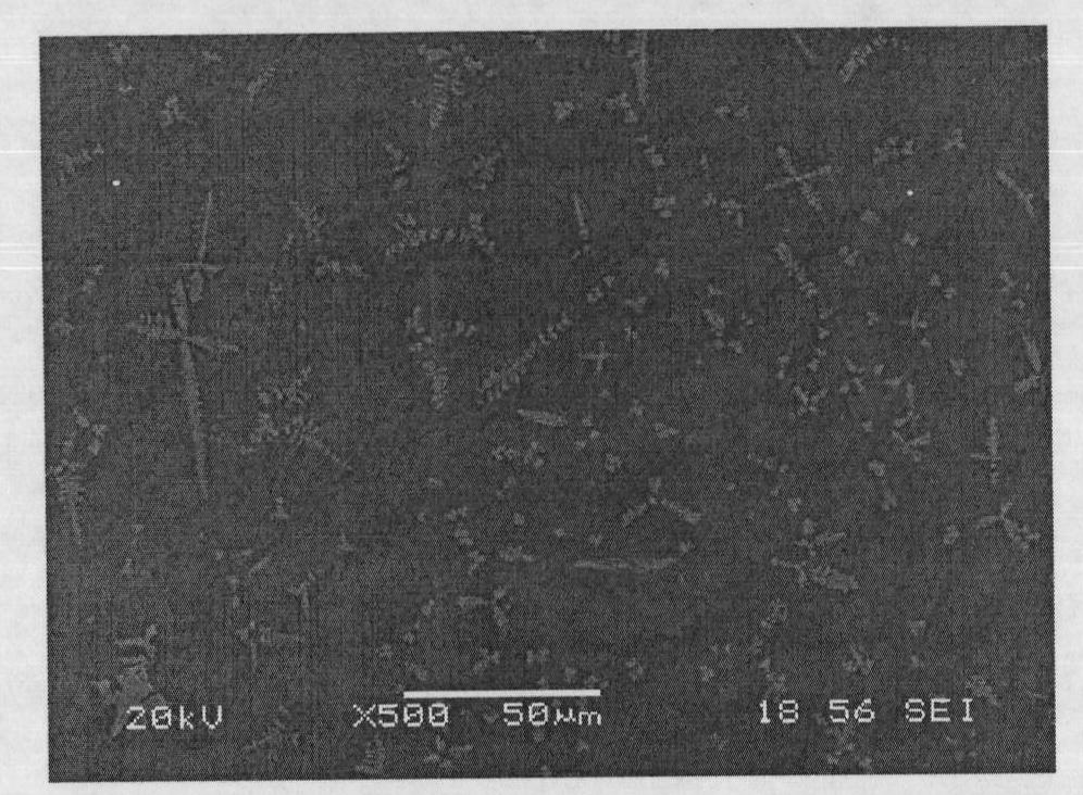 Method for extracting Ti-rich compounds from Ti- containing slag