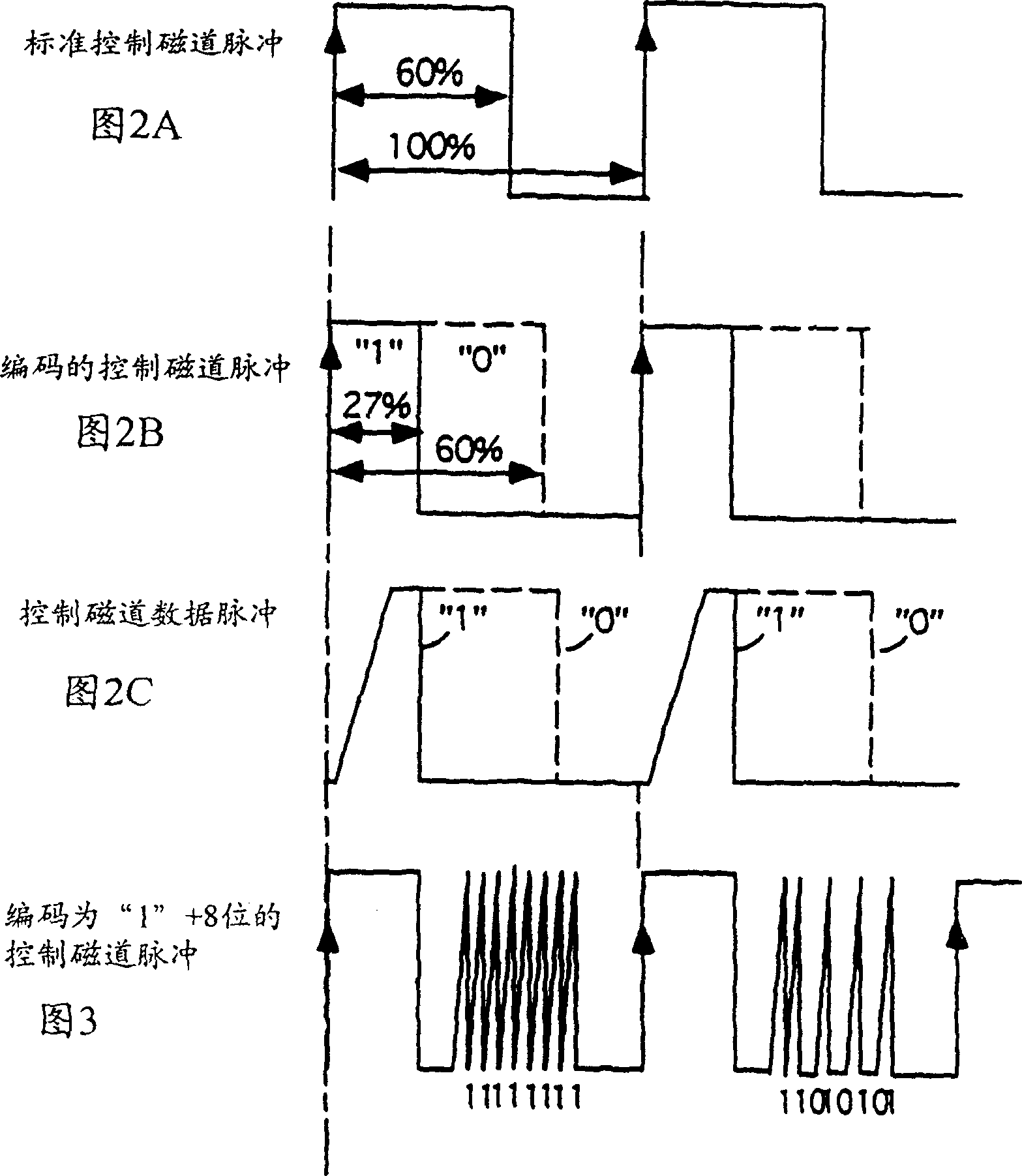 Video replay automatic controller