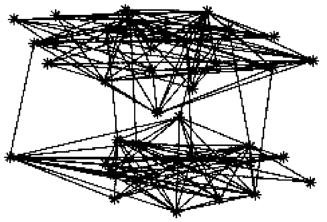 Rail transit industrial chain configuration method based on multilayer complex network