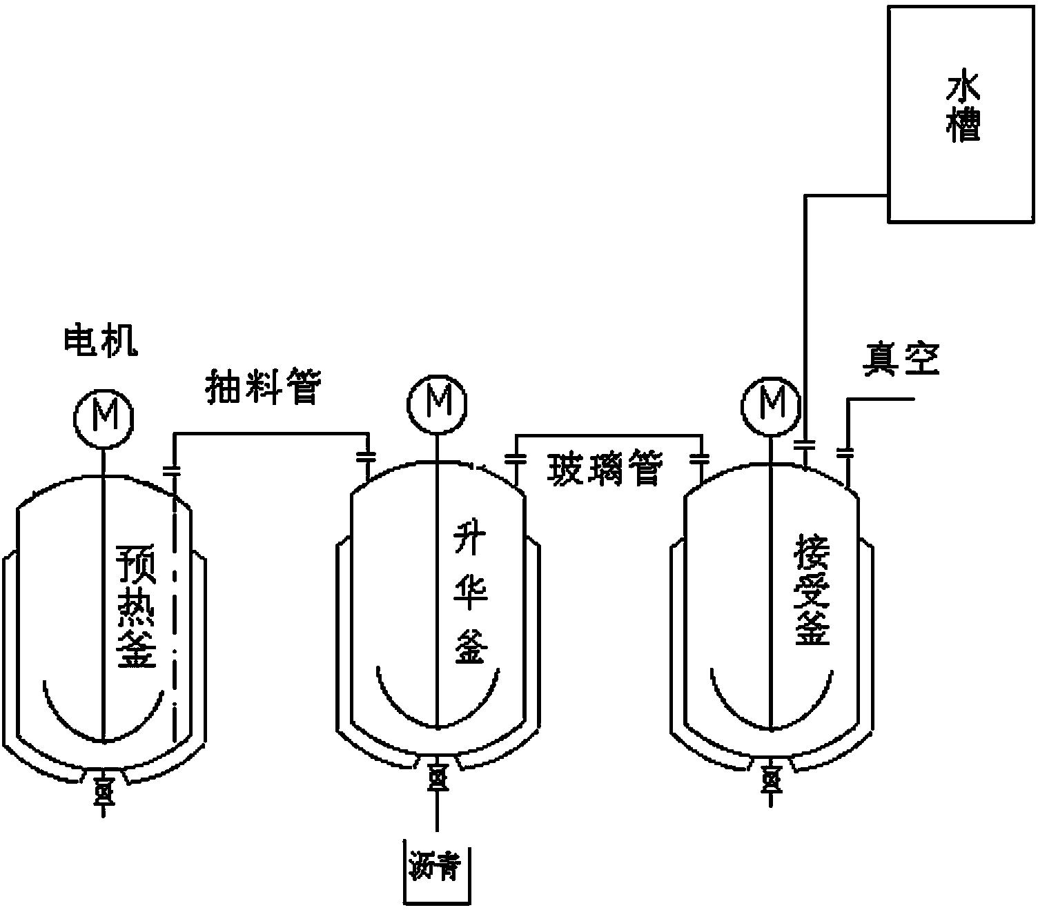 Maltol separation and purification method