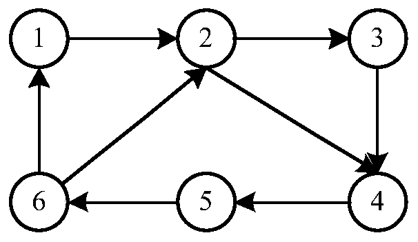 Multi-agent fully-distributed active disturbance rejection time-varying formation control method