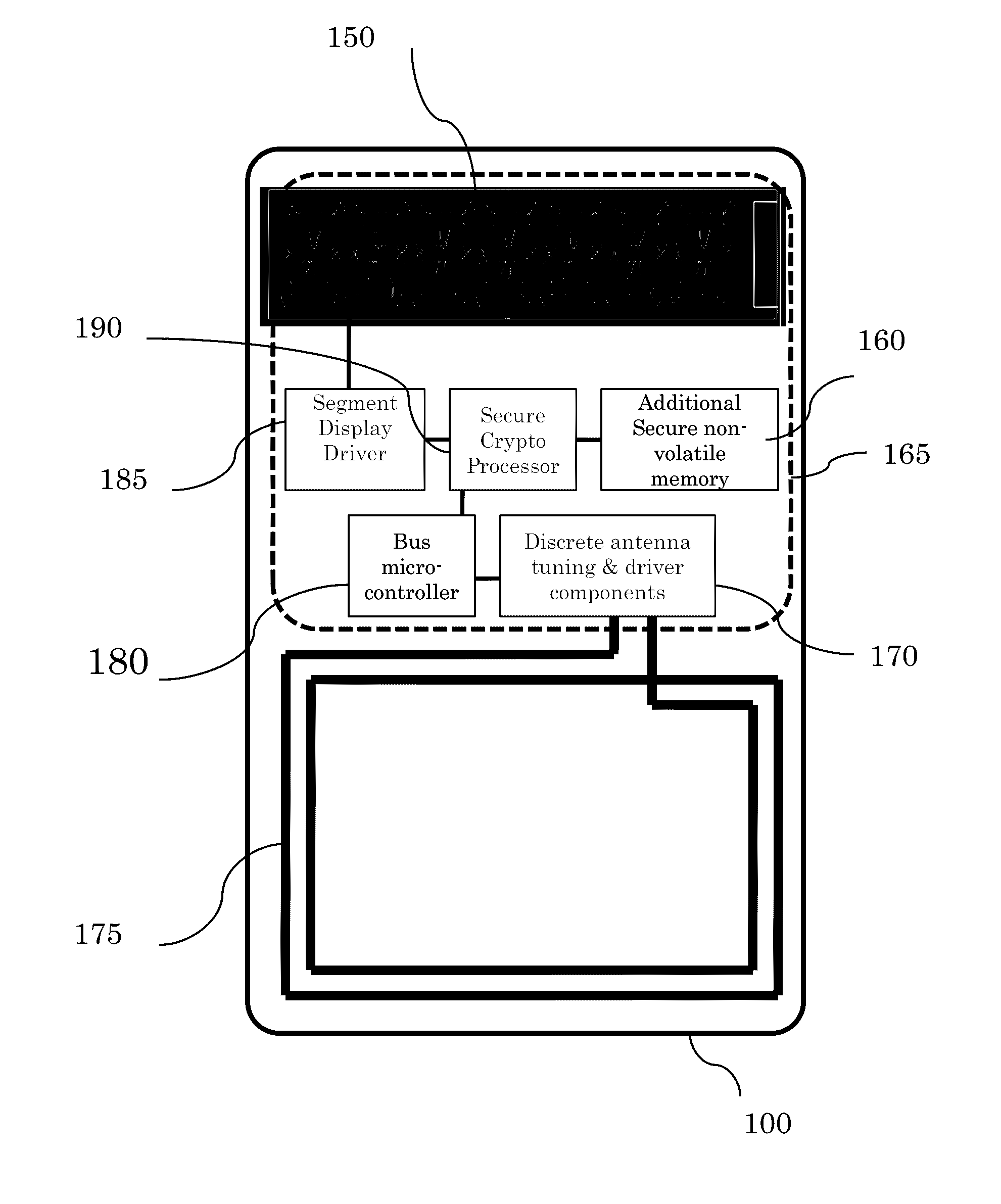 Method and system for secure peer-to-peer mobile communications