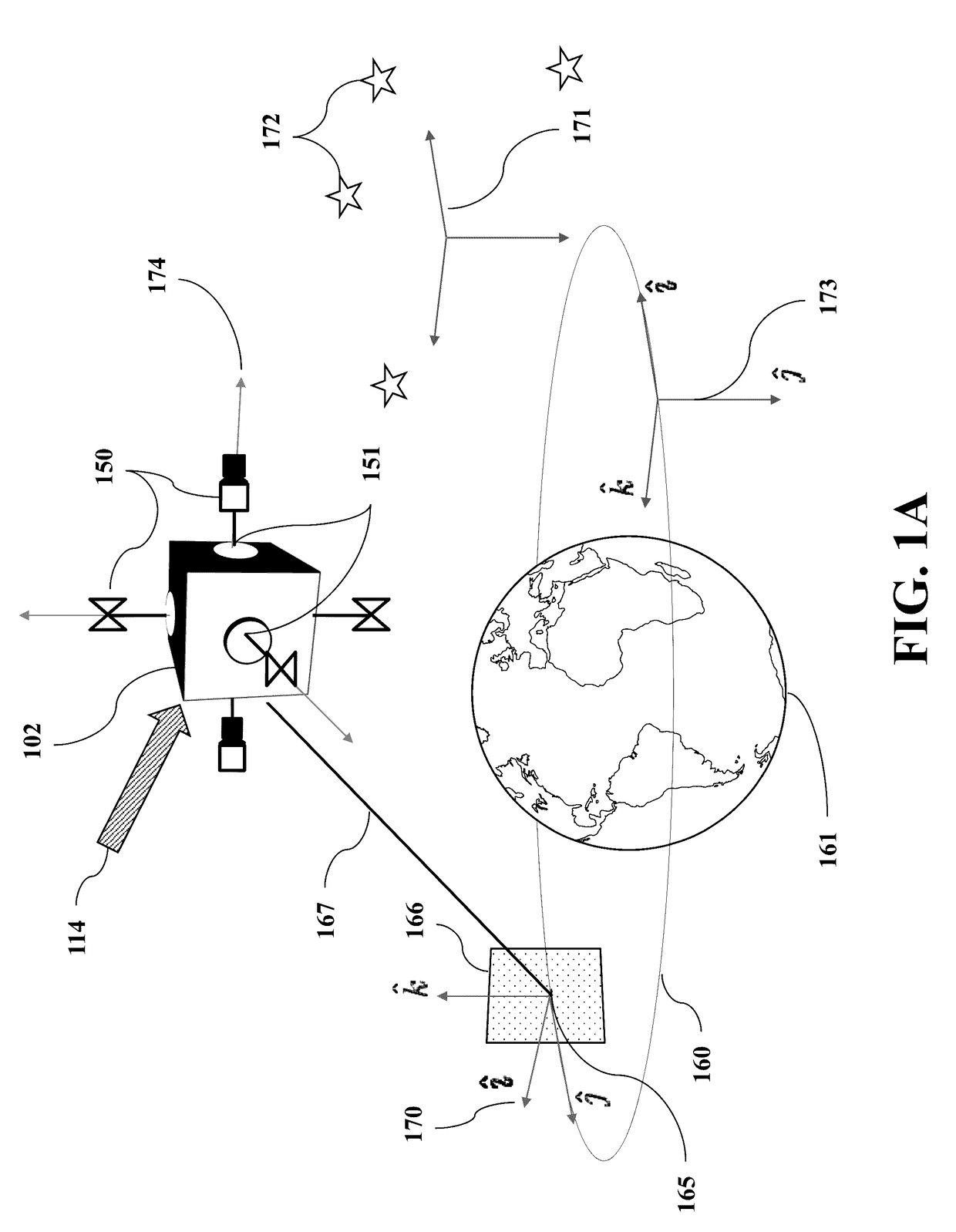 Model Predictive Control of Spacecraft