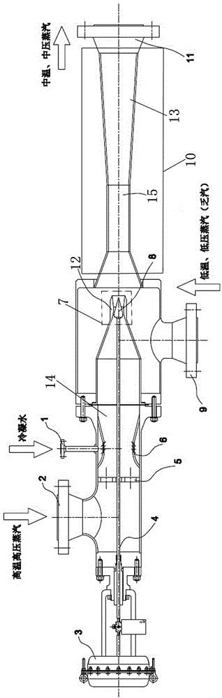 Integrated steam exhaust temperature reduction pressurizer