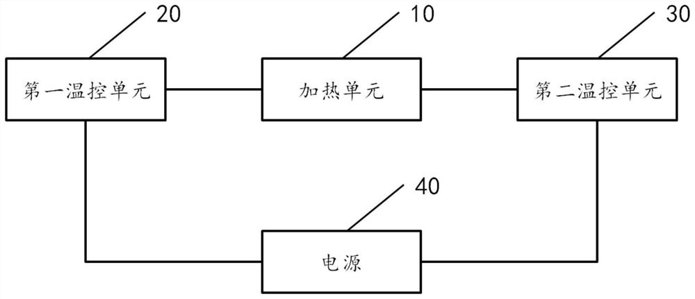 Power adjusting circuit, power adjusting method and electric chafing dish