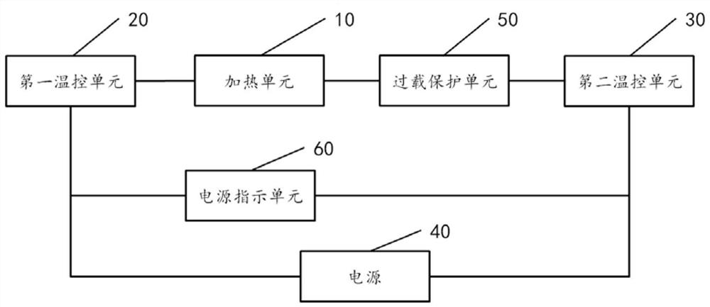 Power adjusting circuit, power adjusting method and electric chafing dish