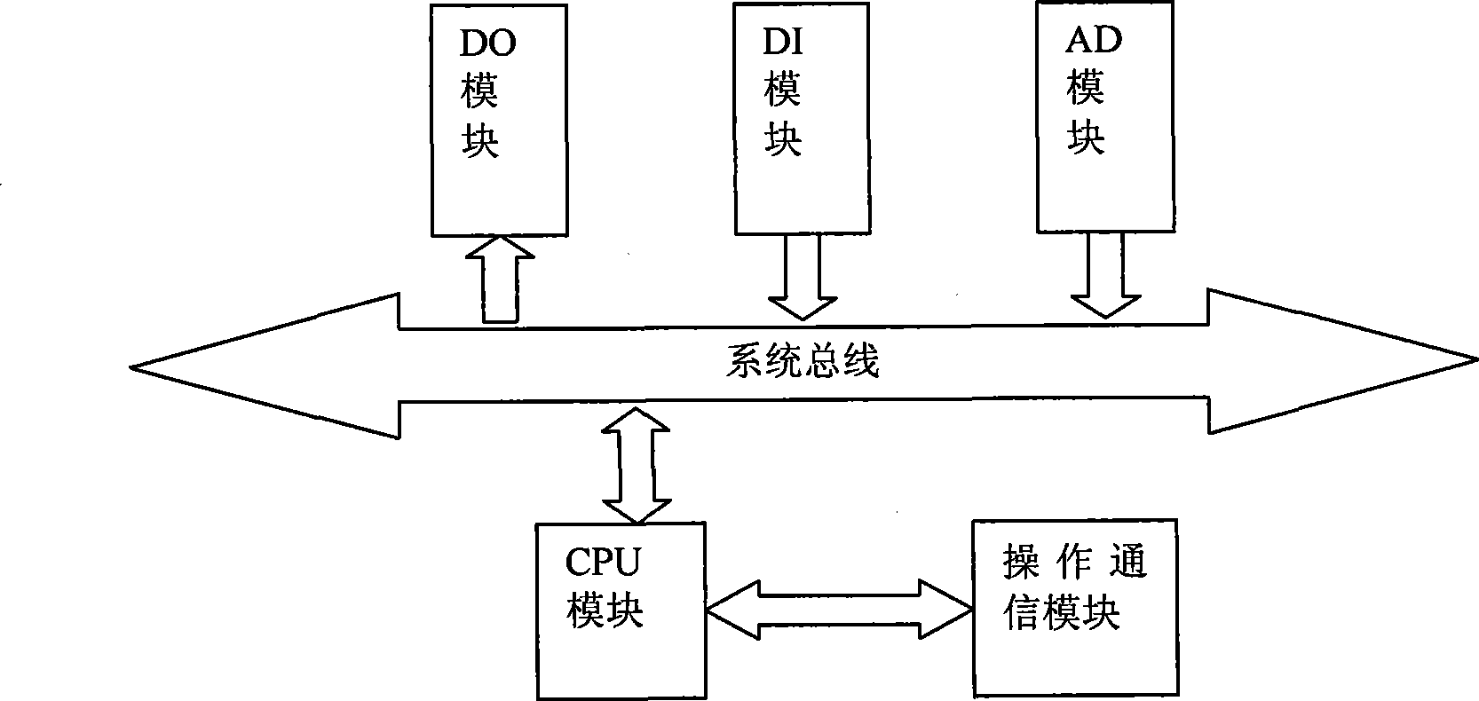 Failure automatic diagnosis and separation apparatus and method for power distribution network overhead line