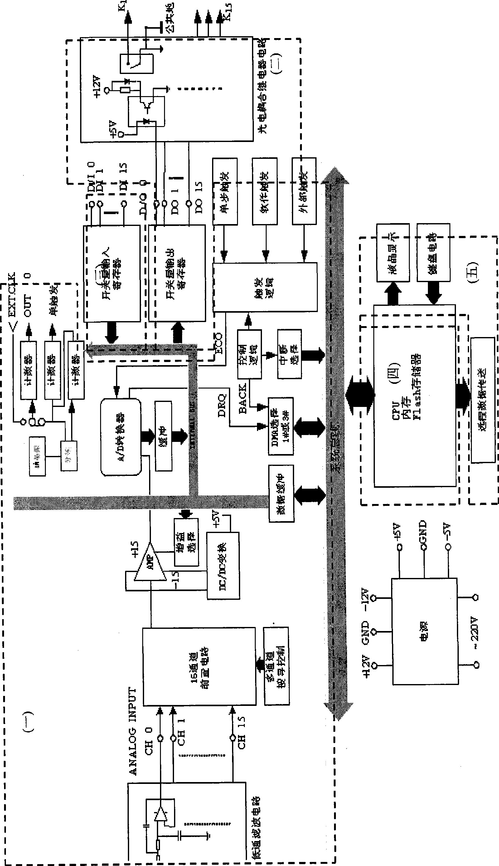 Failure automatic diagnosis and separation apparatus and method for power distribution network overhead line