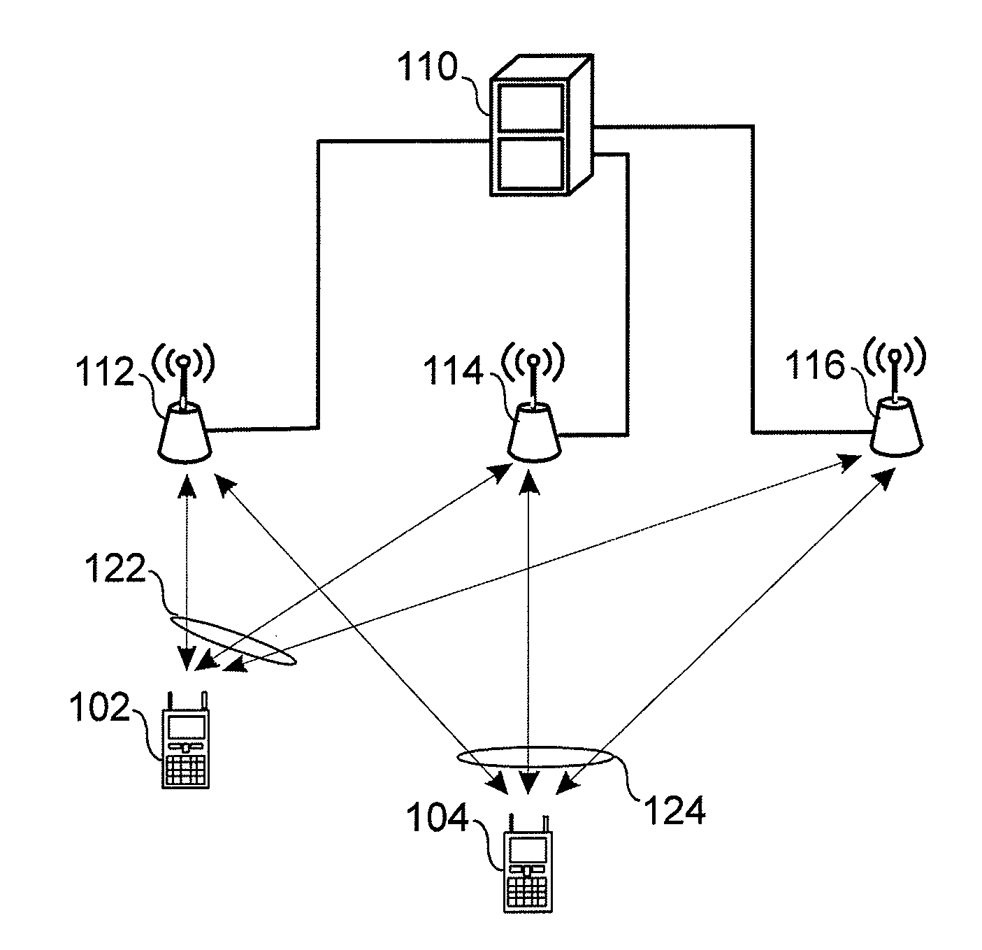 Method for setting a mobile node specific cyclic prefix in a mobile communication