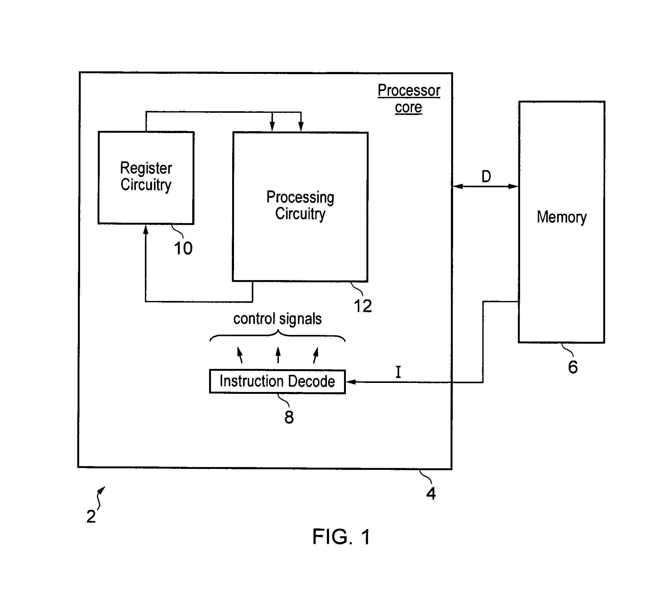 Setting zero bits in architectural register for storing destination operand of smaller size based on corresponding zero flag attached to renamed physical register