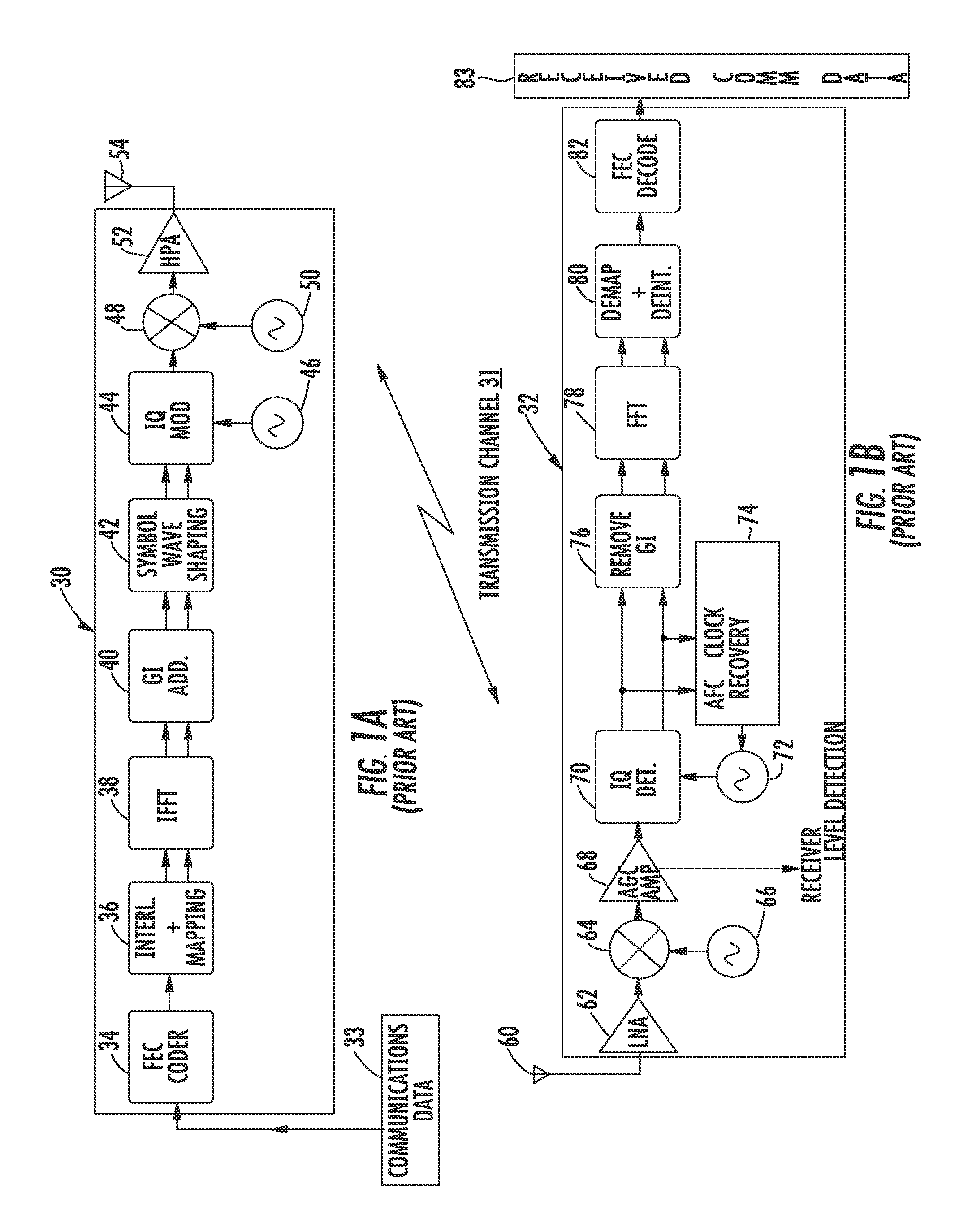 Orthogonal frequency division multiplexing (OFDM) communications device and method that incorporates low PAPR preamble and receiver channel estimate circuit