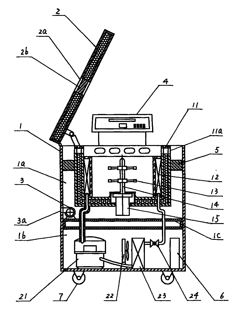 Biological safety centrifugal machine