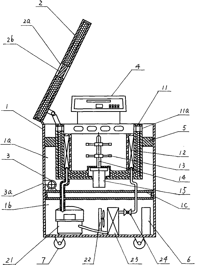 Biological safety centrifugal machine