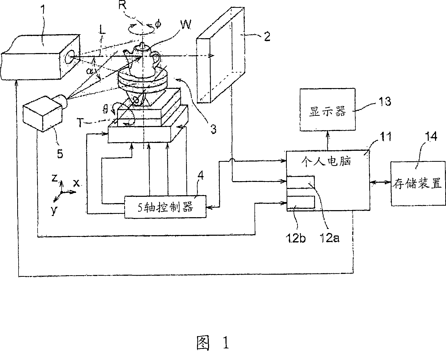 X-ray fluroscopic device