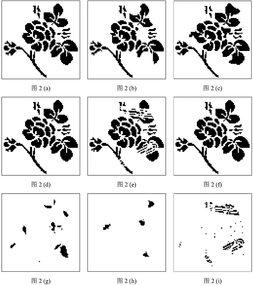 Method for detecting moving target of ink-jet printing fabric based on mixed-state Gauss MRF (Markov Random Field) model