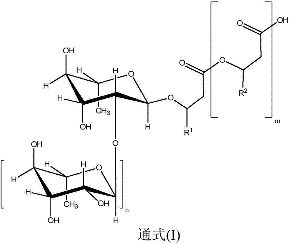 Concentrated low-viscosity rhamnolipid compositions