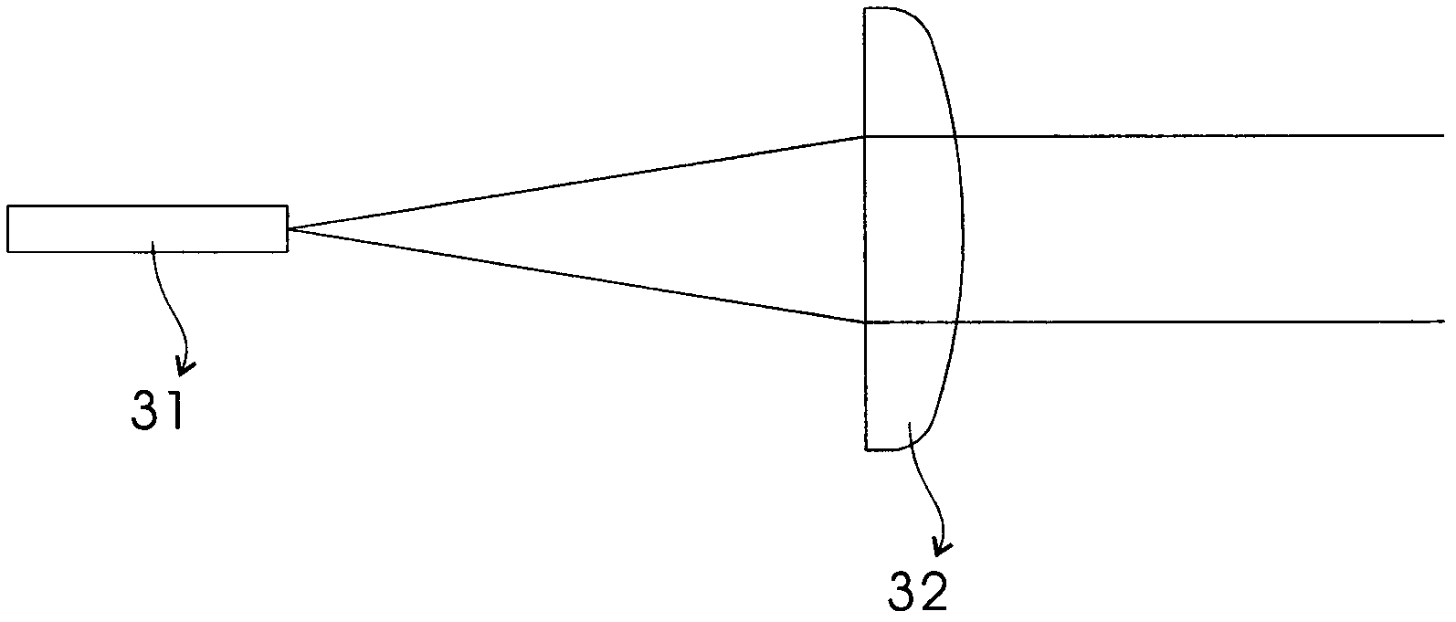 Double beam coupling device