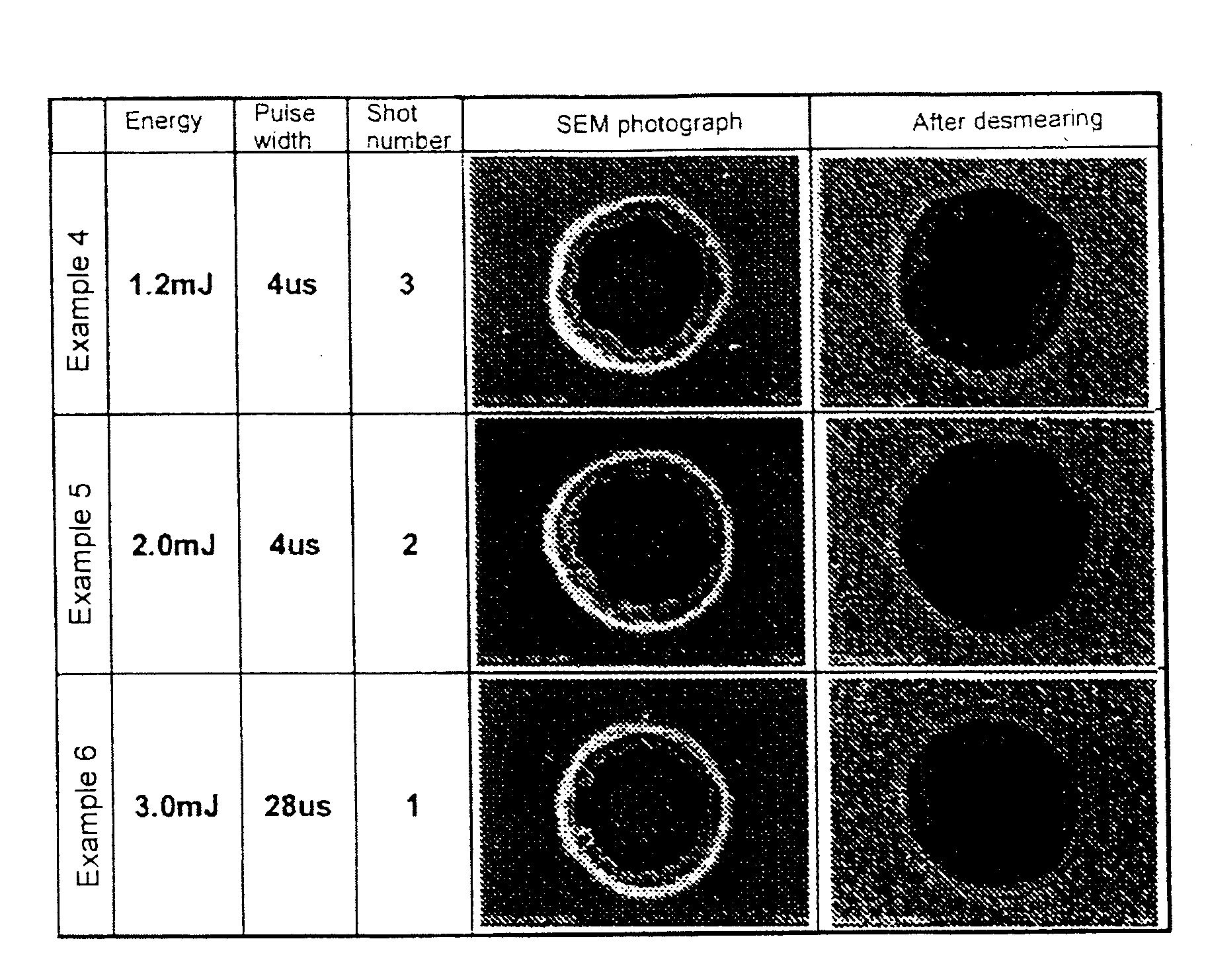 Process for producing multilayer printed wiring board