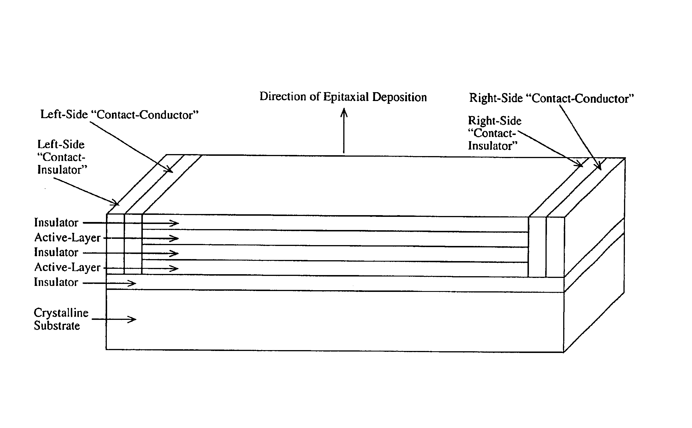 Wavelength-selective photonics device