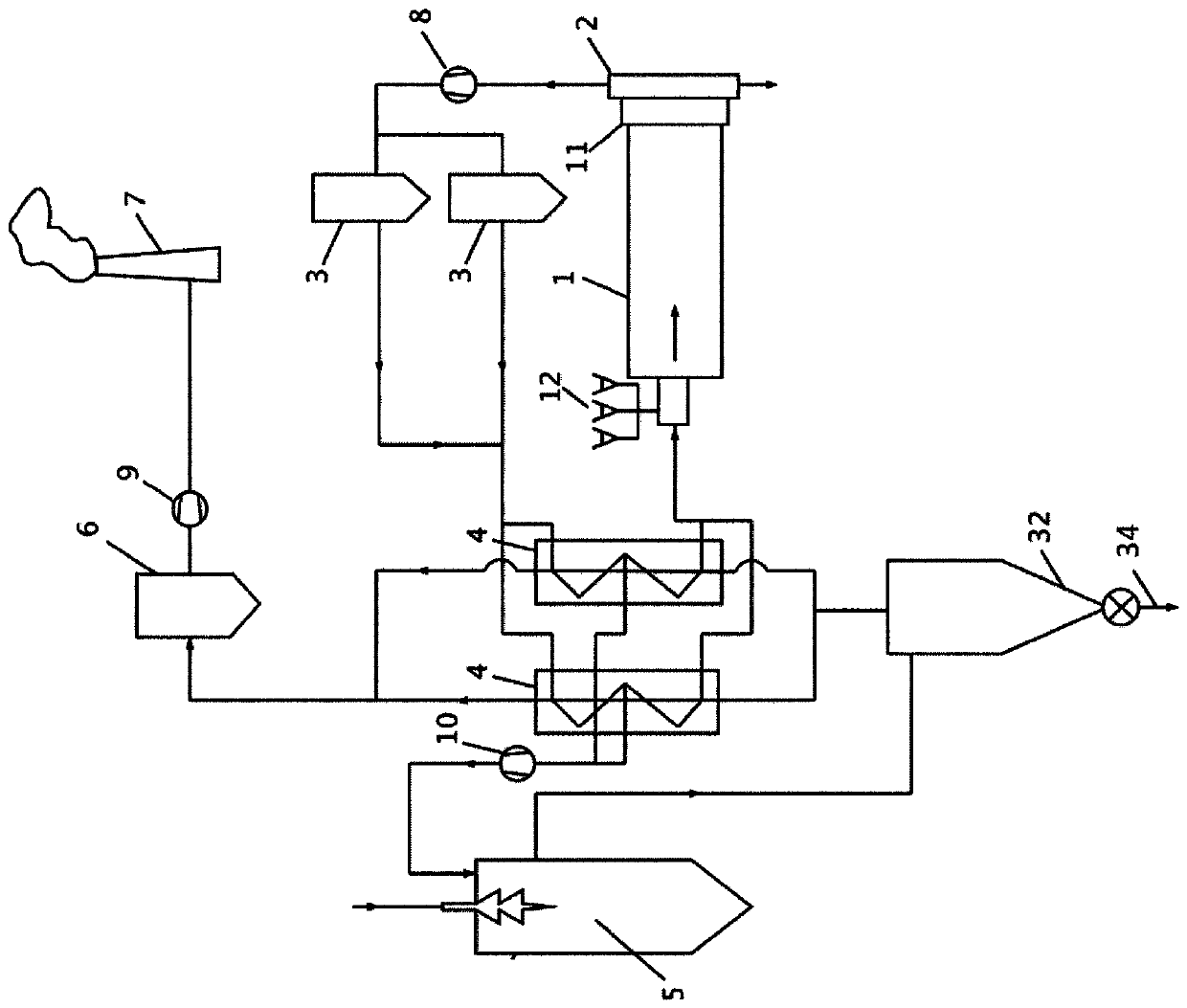 Apparatus and method for continuously drying bulk goods, in particular wood chips and/or wood fibers comprising hot gas cyclone