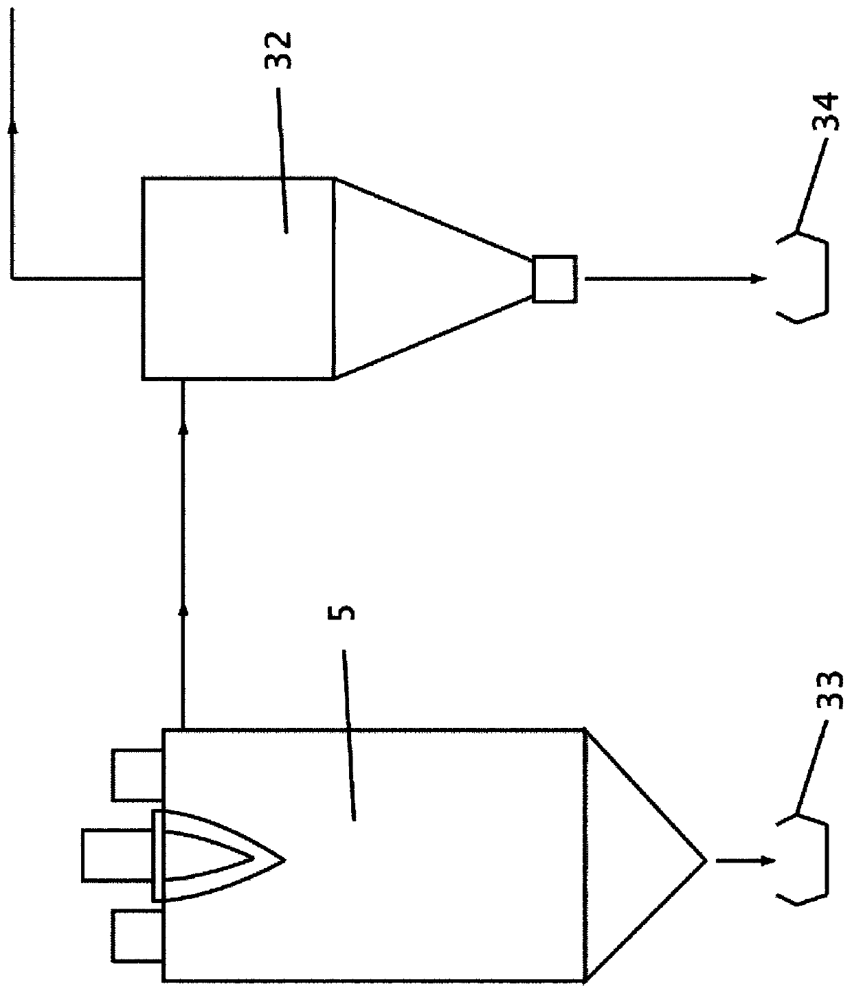 Apparatus and method for continuously drying bulk goods, in particular wood chips and/or wood fibers comprising hot gas cyclone