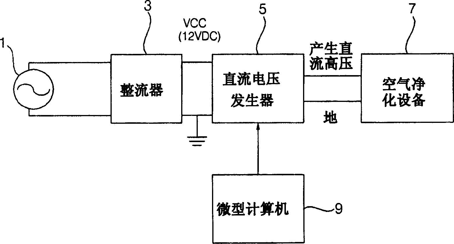 Apparatus and method for controlling air cleaning