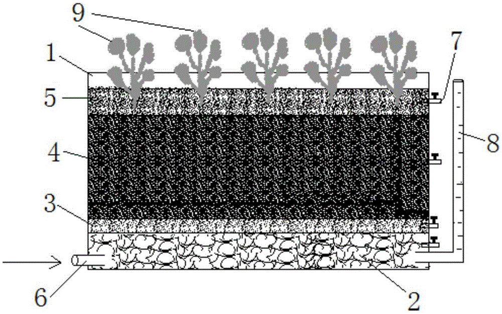 Heavy metal contaminated soil remediation method and system with water hyacinths