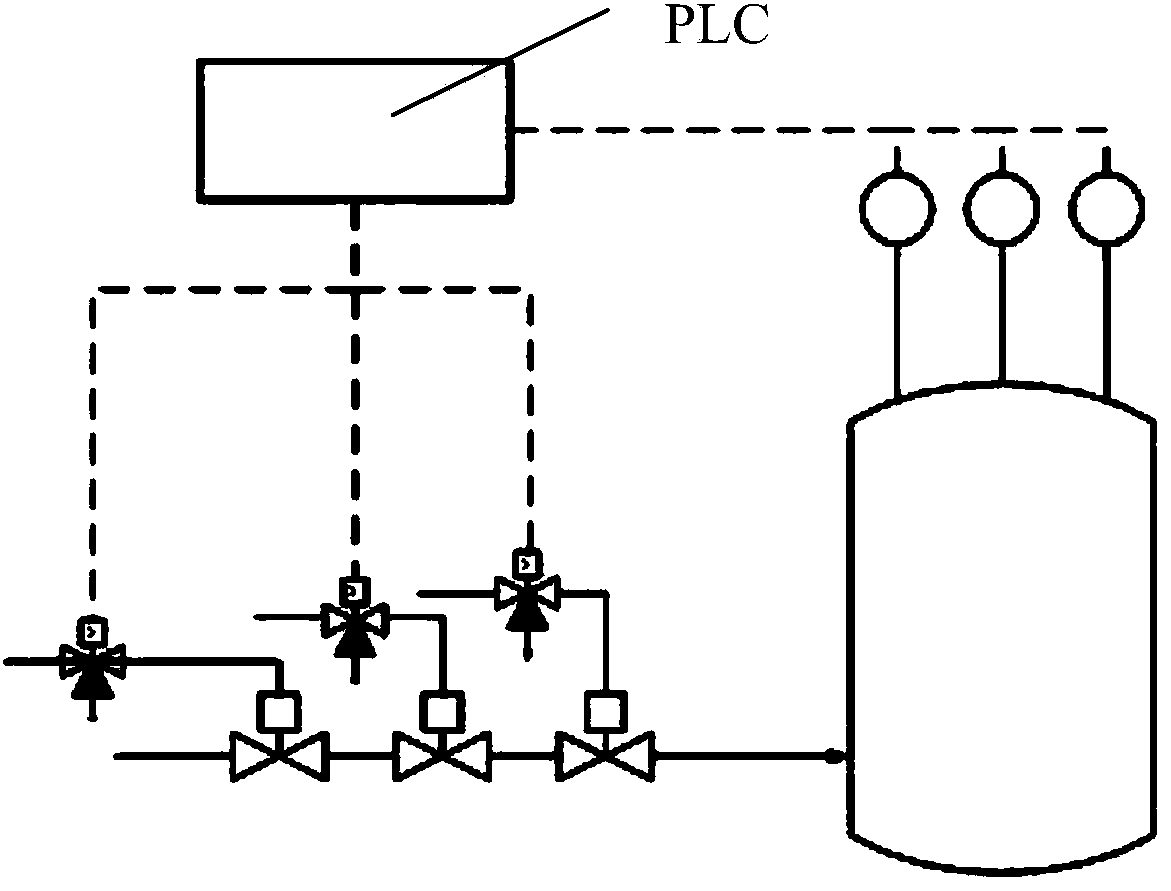 Pressure protection system for key equipment of chemical engineering device