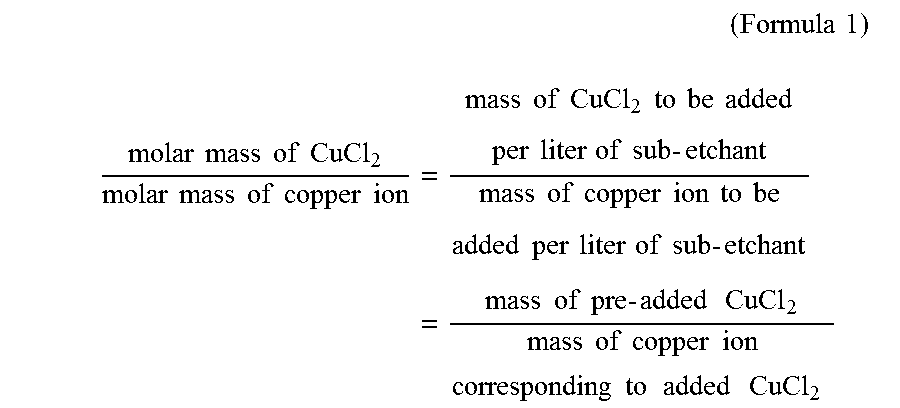 High-Efficiency and High-Quality Acidic Cupric Chloride Etchant for Printed Circuit Board