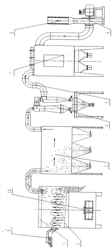 Method and special apparatus for improving surface purity and surface cleanliness of silicon carbide particles