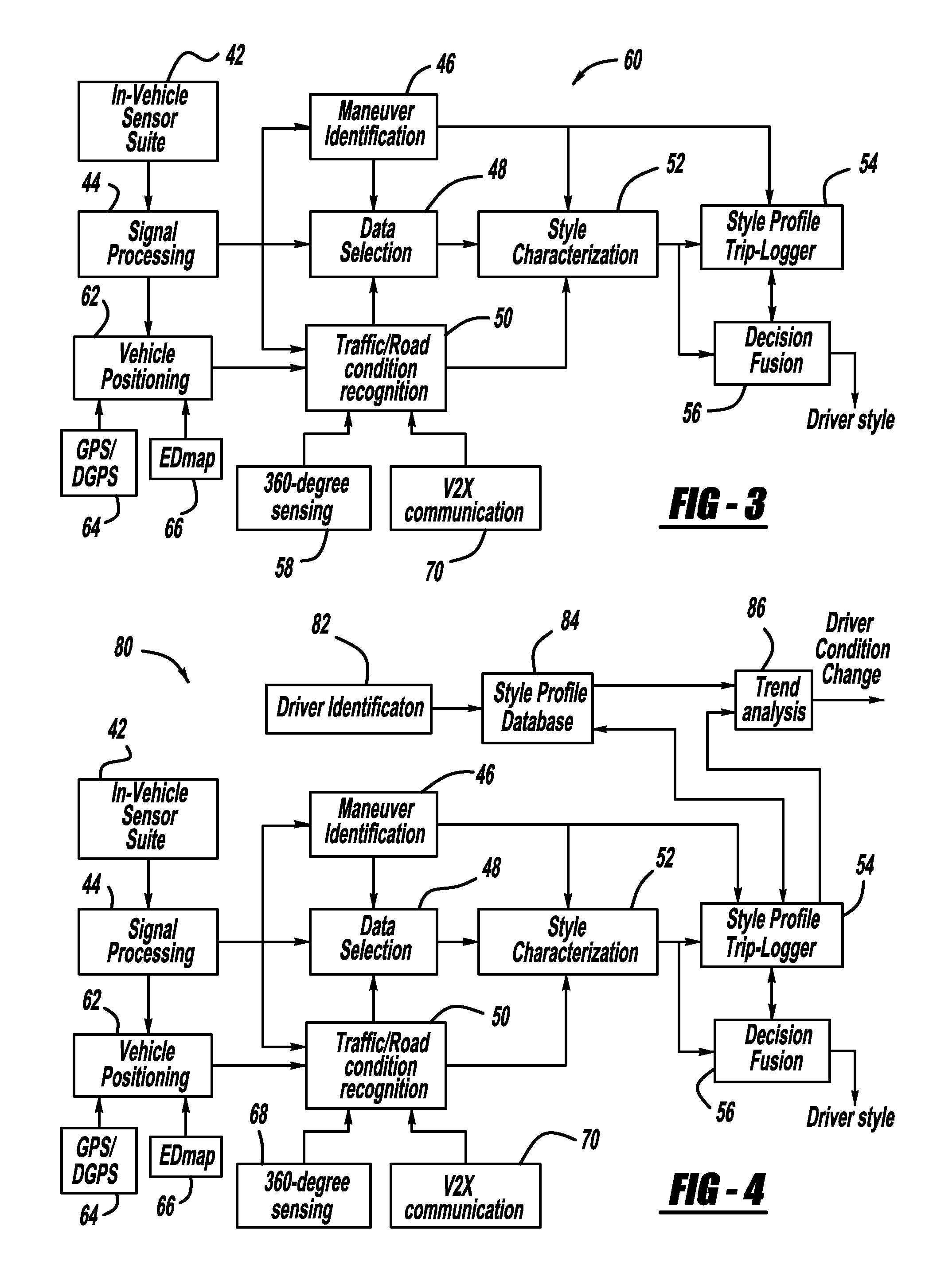 Adaptive vehicle control system with driving style recognition based on headway distance