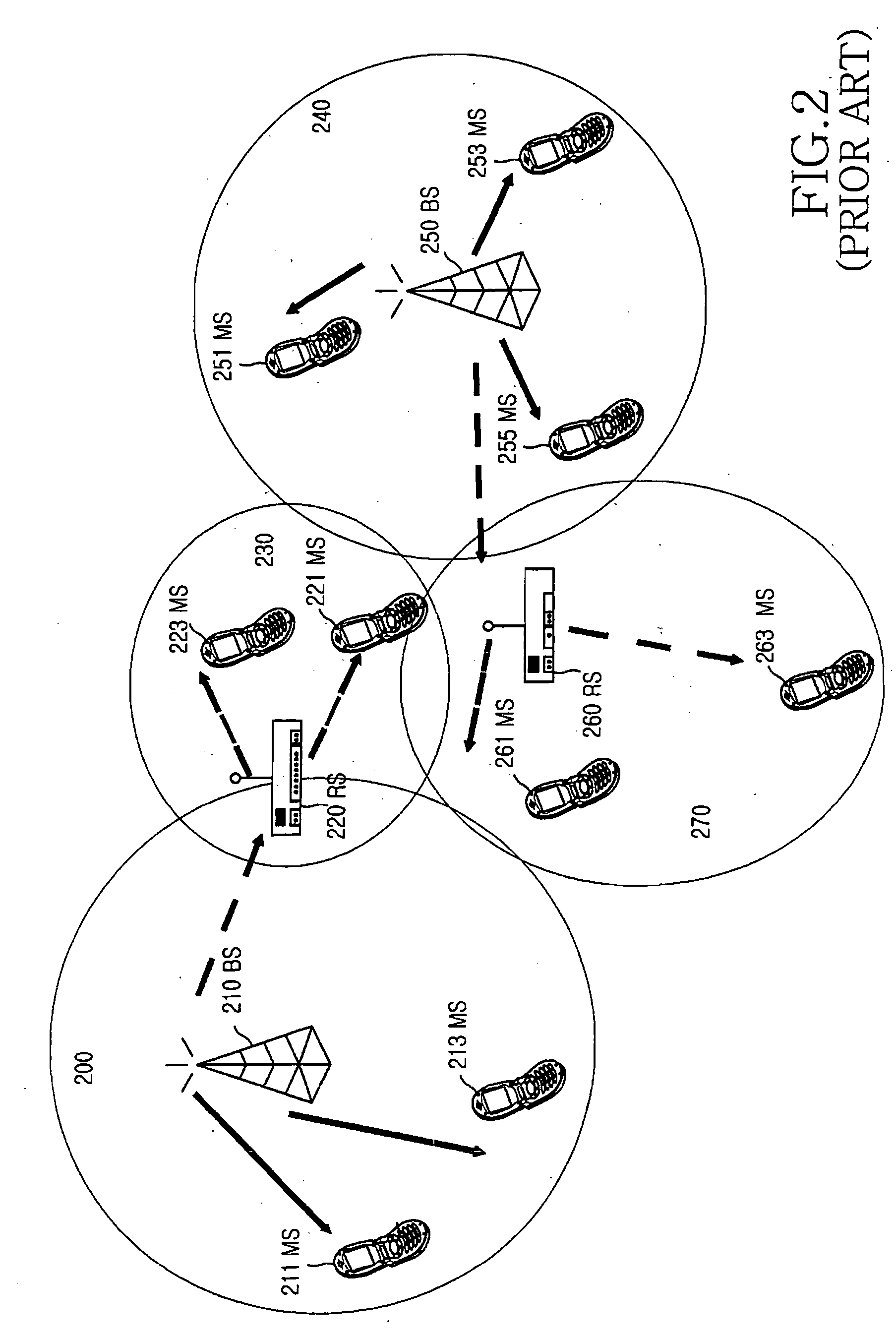 Apparatus and method for handover in wireless access communication system