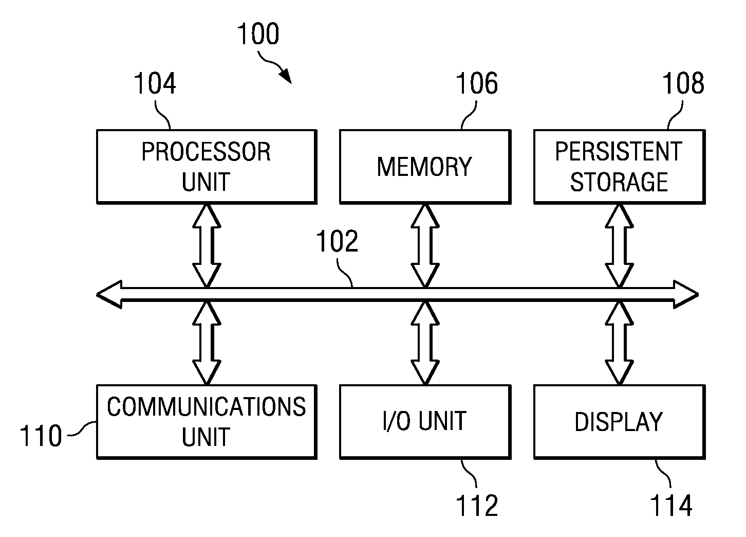 Health monitoring system for preventing a hazardous condition