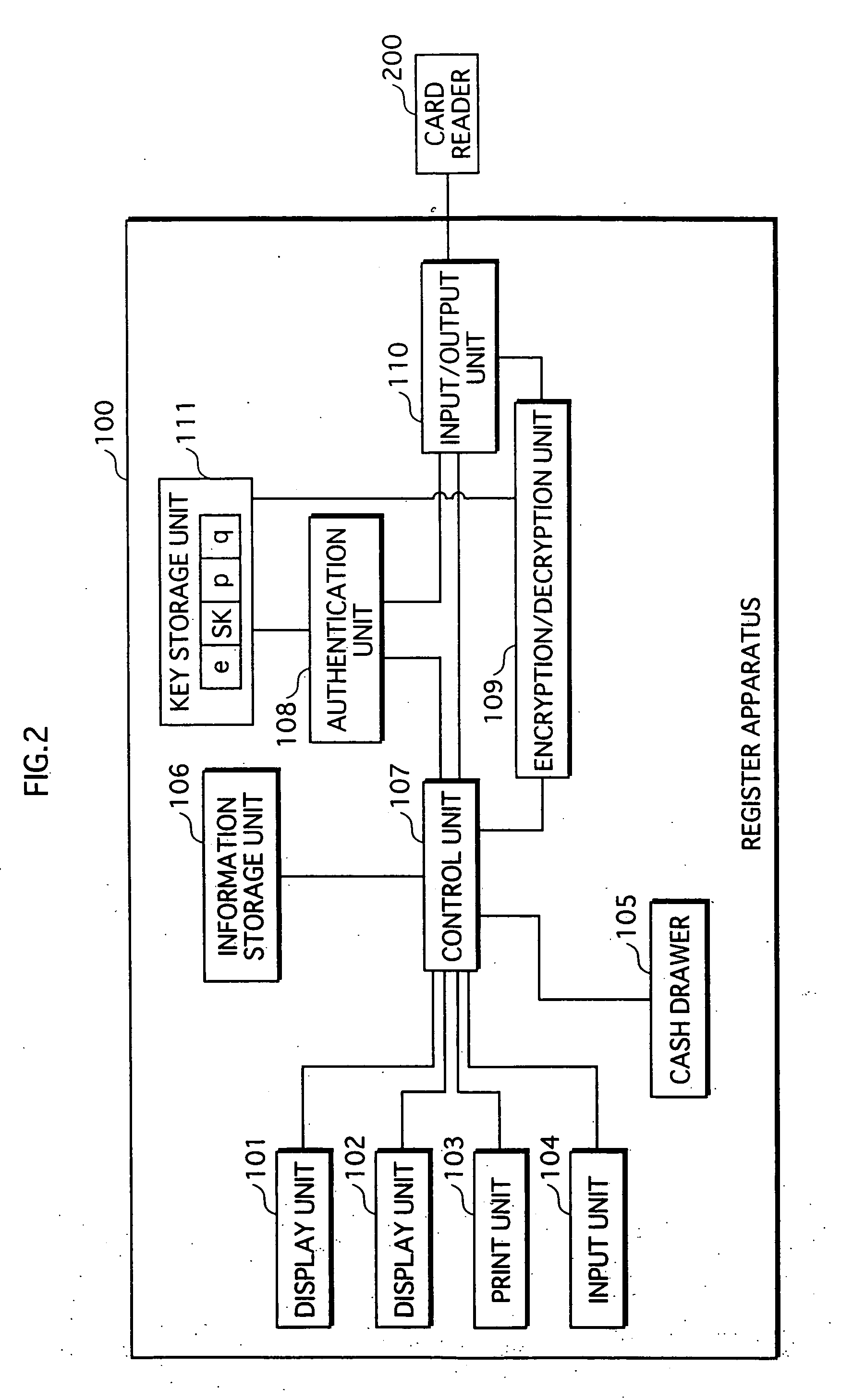 RSA public key generation apparatus, RSA decryption apparatus, and RSA signature apparatus