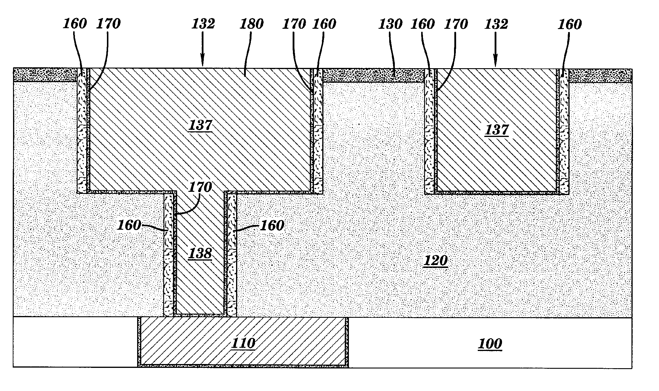 Gas dielectric structure forming methods