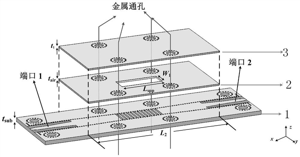 A bandwidth-controllable millimeter-wave filter based on plasmons