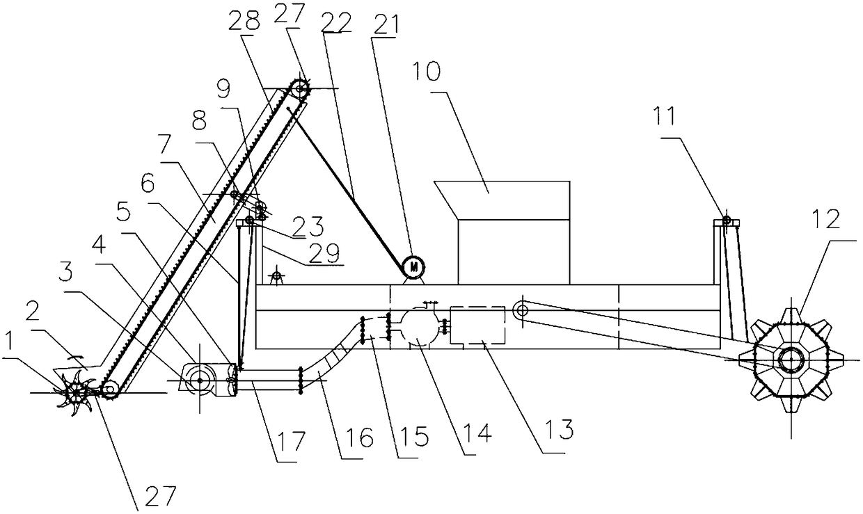 Environmentally-friendly multifunctional work ship