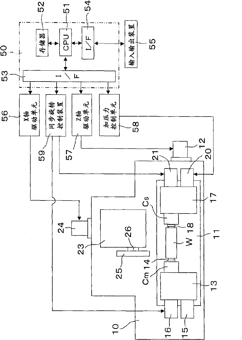 Method and device for preventing slip of work piece